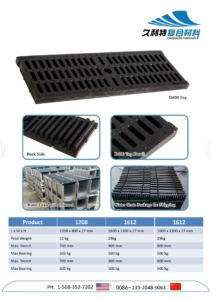 Trench Drain Grate